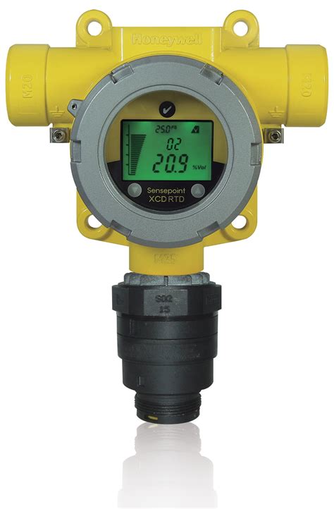 gas analyzer honeywell|honeywell toxic gas monitoring.